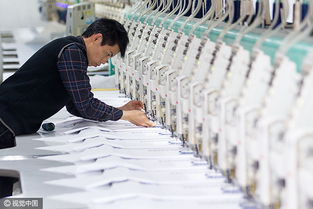 Urban Textile Factory Job Opportunities
