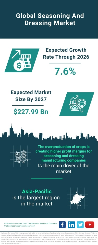 The Global Market Trends and Challenges in Textile Exports