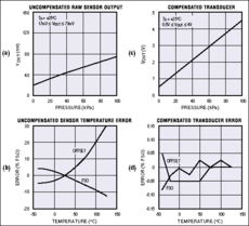 The Price Structure of Newtown Textile Factory:A Comprehensive Analysis
