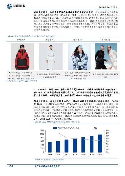 博潇纺织品，品质与创新的融合