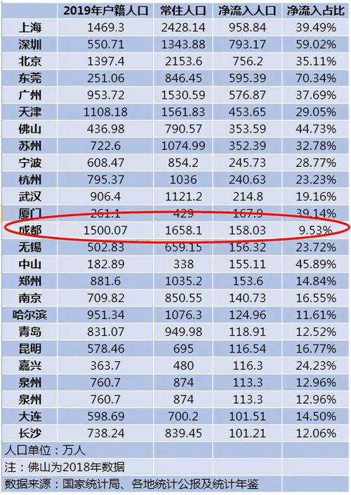 海南海航纺织品批发价格查询