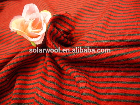 The Luxurious World of High-End Textiles in Nantong