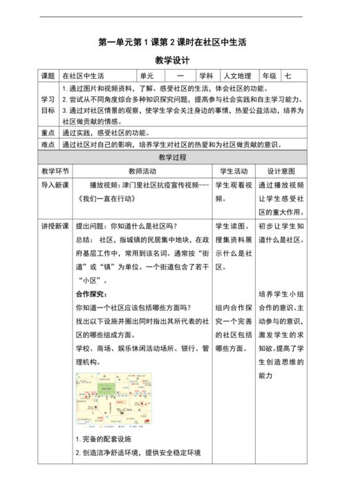 熟悉纺织品牌教案设计方案