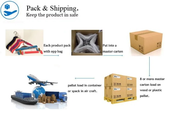Exploring the Benefits of Pingan District Textile Export Tax Rebate Services