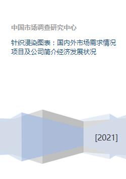 海口针纺织品品牌公司地址及案例分析
