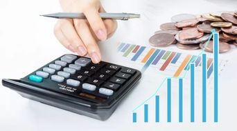 Textile Sales Contract