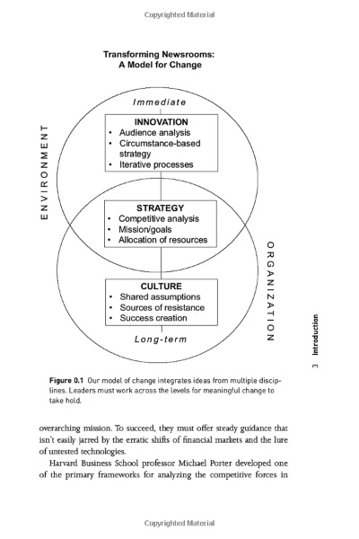 Transforming Textiles:A Case Study of Innovation and Sustainability