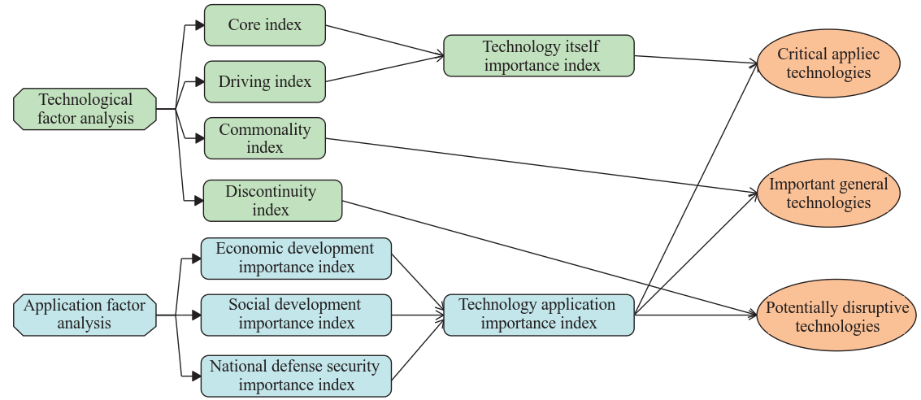 The Dynamics of Leisure Sports Textiles:A Comprehensive Analysis
