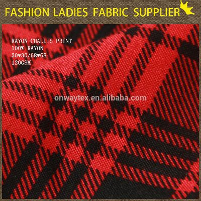 The National Four Major Textile Wholesale Markets