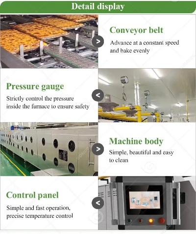 The Tapestry of Textile Factory Bread