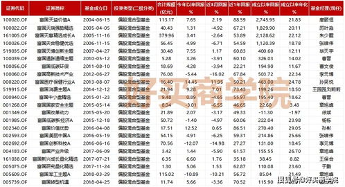 南美纺织品牌排行榜前十