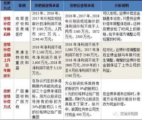 十大纺织品牌排行榜，深度解析与案例分析