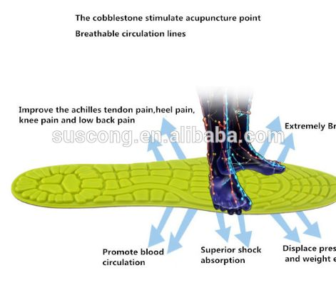 Cloths Chlorine Immersion Stability