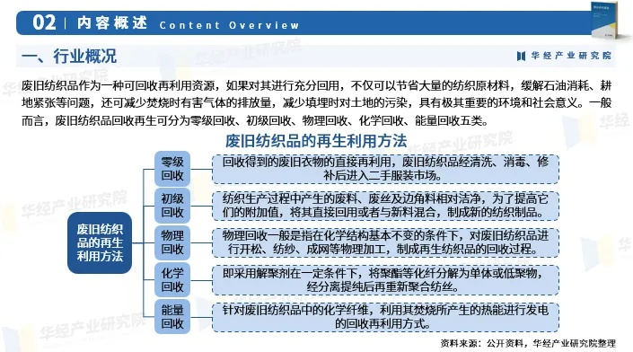 纺织品执行标签作废政策解析与案例分析