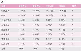 纺织品水分仪十大品牌排名及案例分析