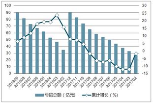 家用纺织品流行趋势分析