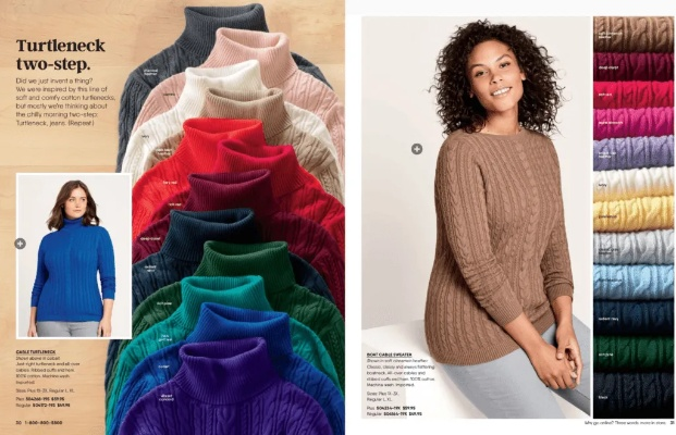 Is Clothing a Category of Textiles?