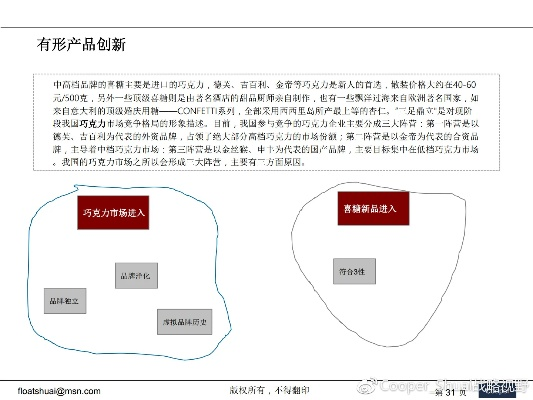 The Magic of 奥太纺织品 案例分析与深度探讨
