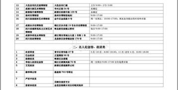 二、纺织品开票名录概述