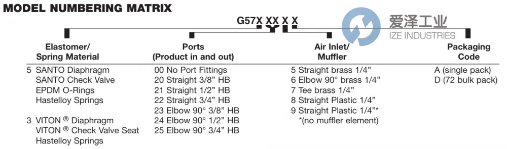 The Bo Xing Textile Market:A Comprehensive Analysis of the Industrys Dynamics