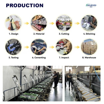 The Painful Journey of a Textile Factory:A Tale of Labor and Innovation