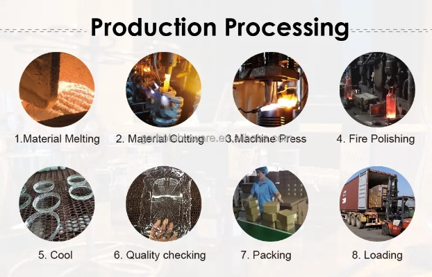 The Painful Journey of a Textile Factory:A Tale of Labor and Innovation