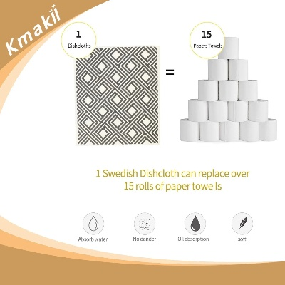 Swedish Standard Textile Inspection Process