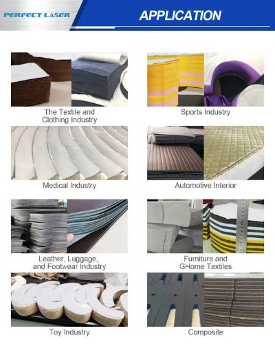 The Development of a Textile Cutting and Tearing System Company