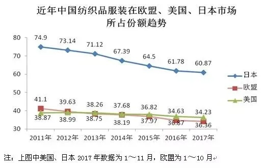 可喜达纺织品，品质之选与市场趋势分析