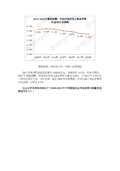 可喜达纺织品，品质之选与市场趋势分析