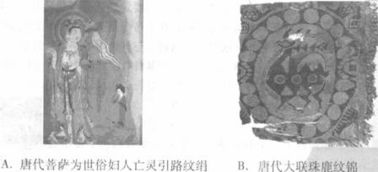 出土最早的羊毛纺织品品牌，历史与案例分析
