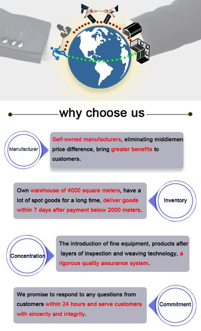 The Fabric of Innovation:An Industrys Journey Towards Sustainability