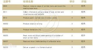 Textile Phthalate Standards:A Comprehensive Guide