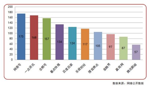 绍兴纺织品分类与案例分析