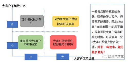 绍兴纺织品分类与案例分析