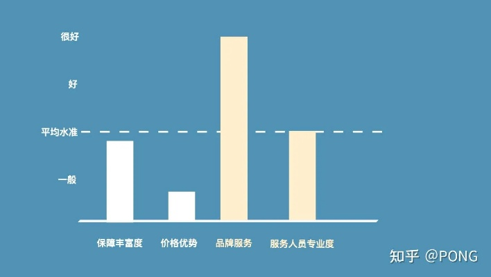 纺织品价格比较指南，寻找性价比高的购物天堂