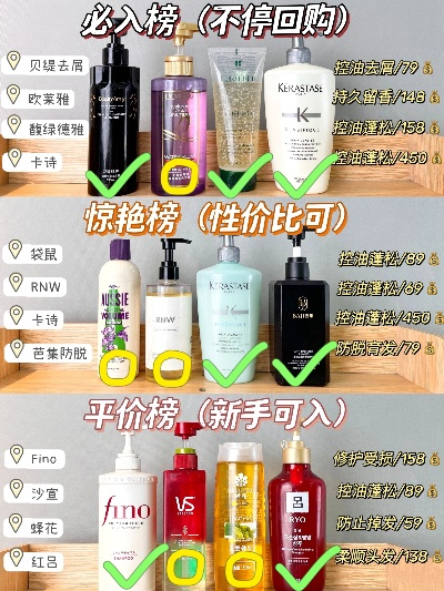 纺织品价格比较指南，寻找性价比高的购物天堂