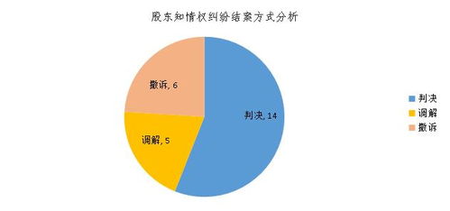常宁纺织品厂的多元化产品与案例分析