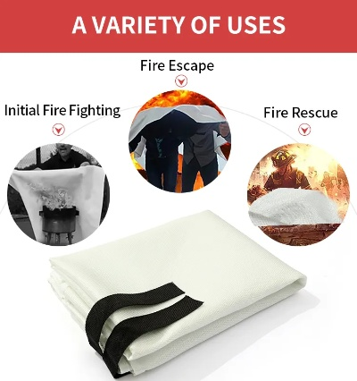 The Advanced Fire-Resistant Textiles Equipment