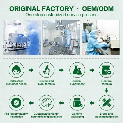 Textile Skincare and Healthcare Finishing Program