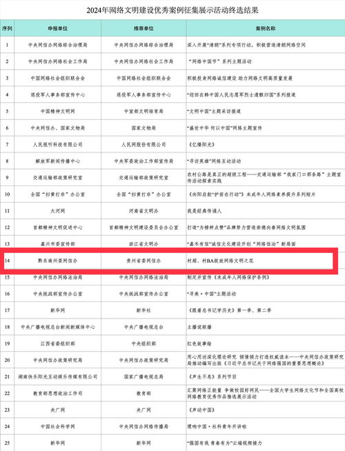 贵州标准纺织品批发价格表及案例分析