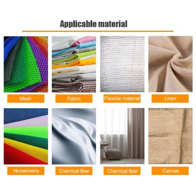 The New Wave of Textile Coating in Cutting Tools