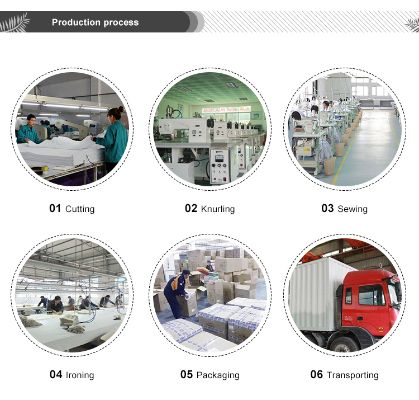 Environmentally Friendly Textile Factory