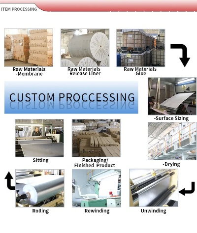 The Transformative Journey of the Yudu Textile Factory Project