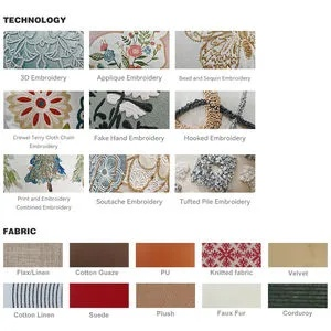 The Art of Textile Decoration Techniques