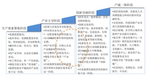 广东纺织品牌排行榜，深度解析与案例分析