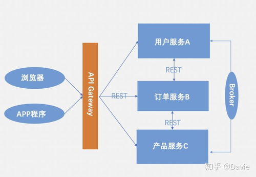 纺织品欧盟洗涤标准及其案例分析