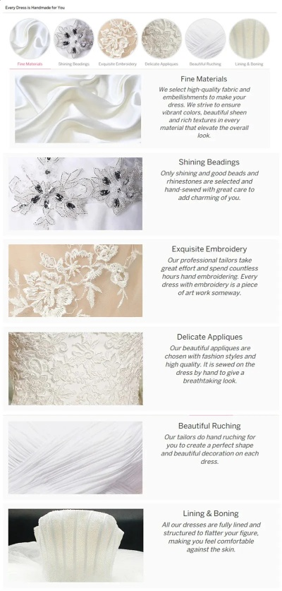 The Journey of Textile Manufacturing in China
