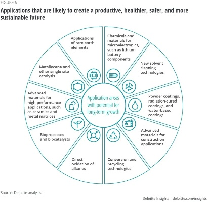The Future of Textiles:Embracing Sustainable and Eco-Friendly Apparel