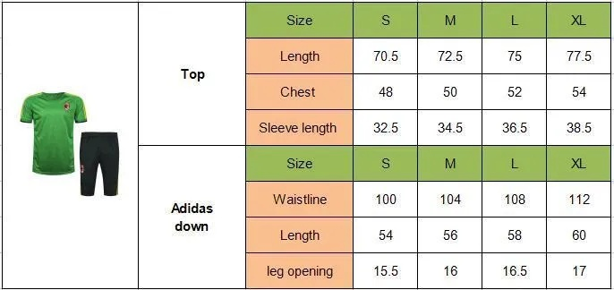 The Standard Textiles Acquisition Price Chart